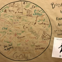 5th and 6th Grade Book Club: Booked, by Kwame Alexander